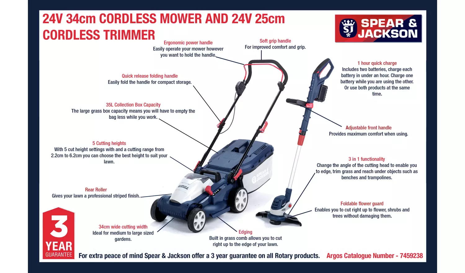 Spear & Jackson CLMF2434A 24V 34cm Cordless Lawn Mower & CLGT2425H 25cm Grass Trimmer with 2 x 4Ah Batteries & Charger - Image 6